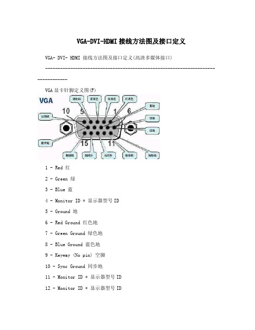 VGA-DVI-HDMI接线方法图及接口定义