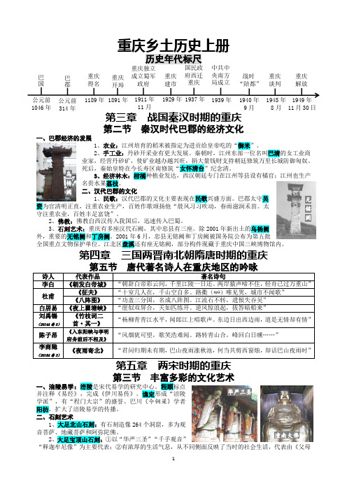 重庆乡土历史(地方史)中考考点整理