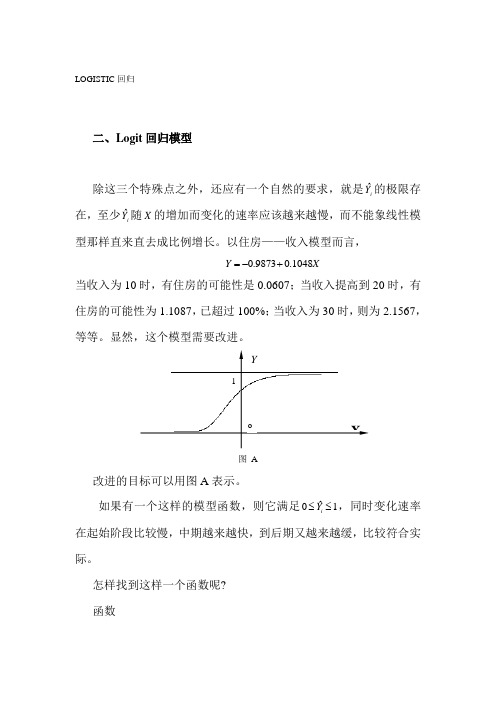 SAS-LOGISTIC回归