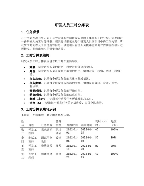 研发人员工时分摊表