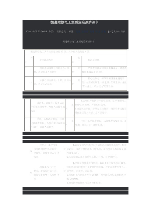 掘进维修电工主要危险源辨识卡