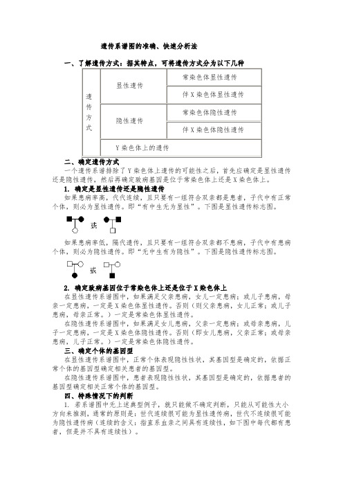 判断遗传系谱图中的遗传方式