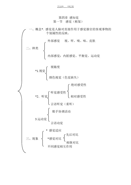 第四章 幼儿感知觉 第一节 感觉教案