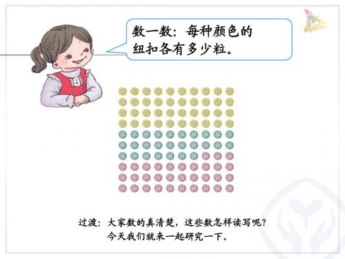 一年级数学下册读数  写数