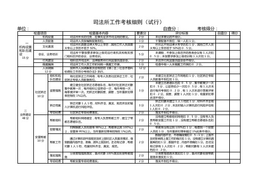 司法所工作考核细则(试行)