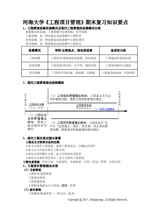 河海大学 《项目管理概论》期末复习 舒欢张云宁