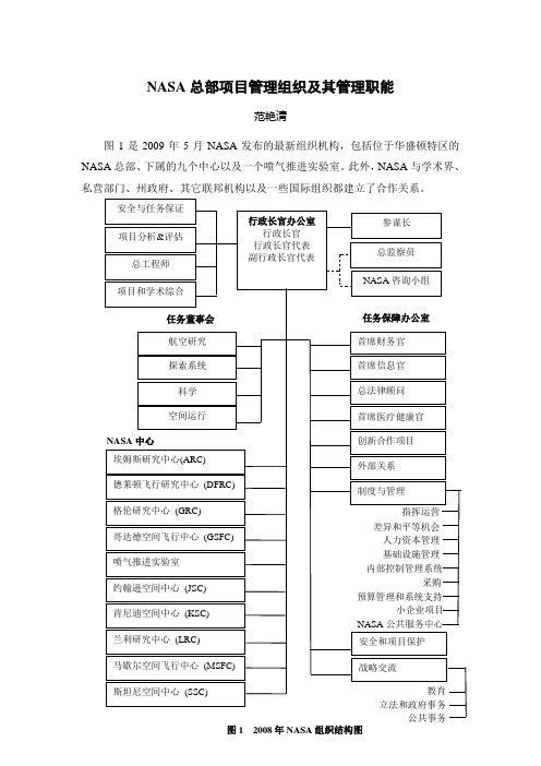 NASA总部项目管理组织及其管理职能