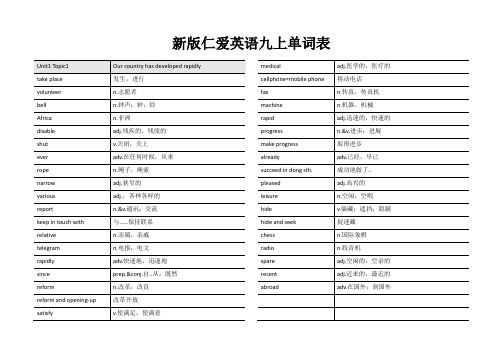 新版仁爱英语九上单词表