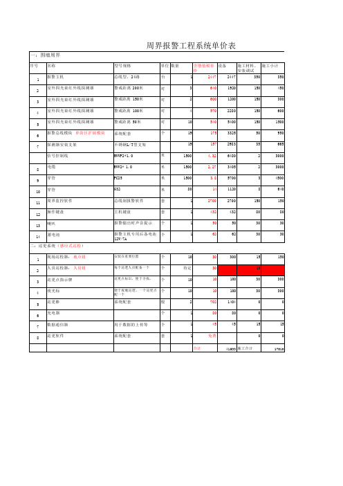 工程-周界报警工程系统单价表