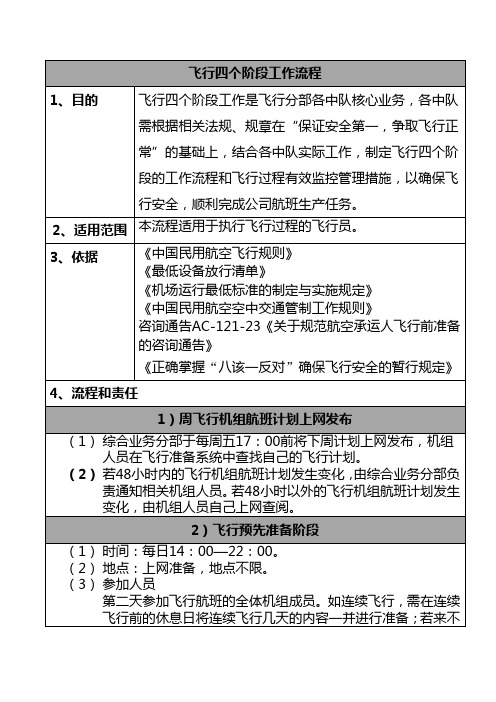 飞行四个阶段工作流程