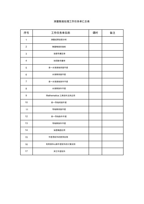 《测量数据处理》课程项目工作任务单.