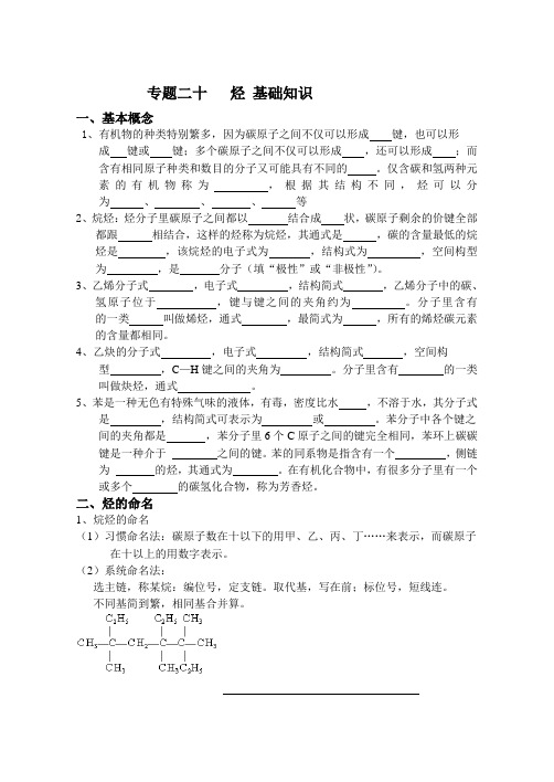 21专题二十一   烃基础知识