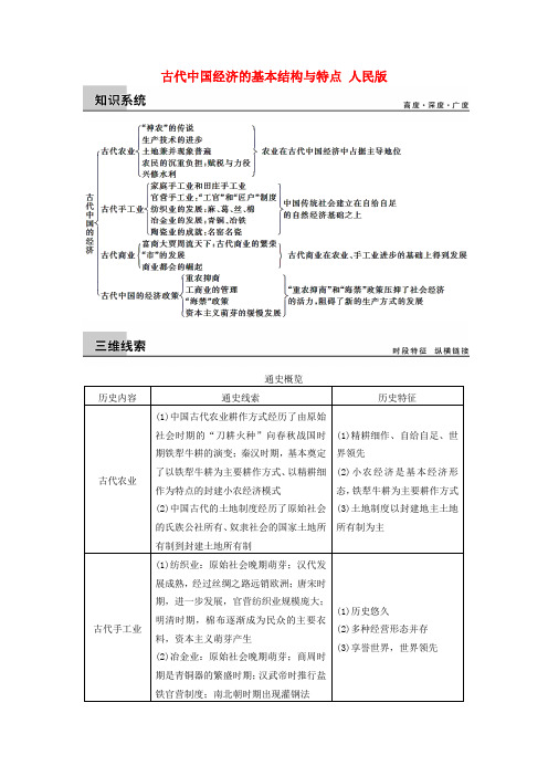 2015届高三历史一轮复习讲义：古代中国经济的基本结构与特点 人民版