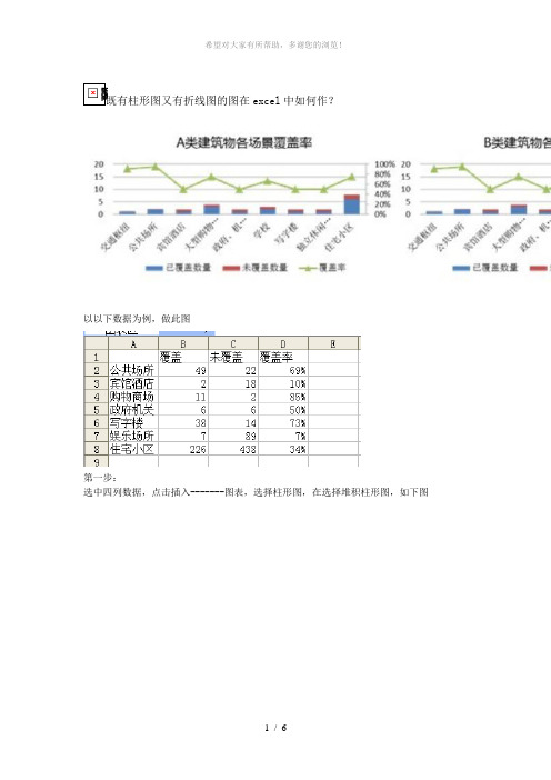 既有柱形图又有折线图的图在excel中如何作