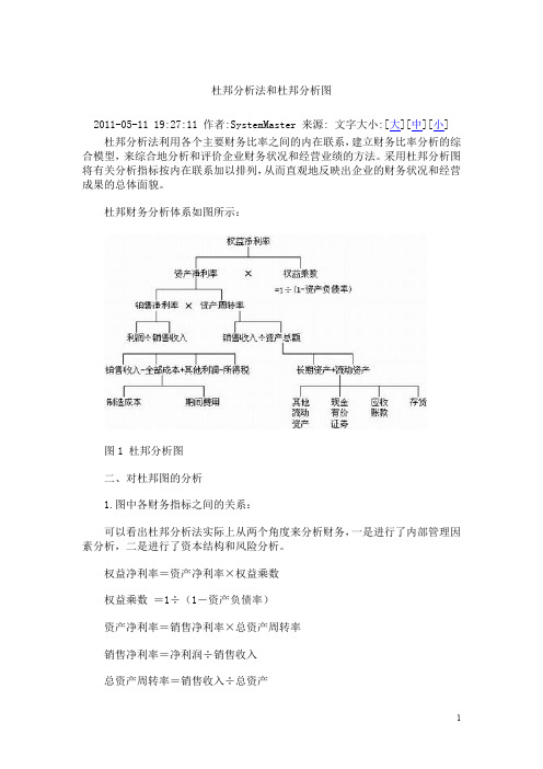 杜邦分析法和杜邦分析图