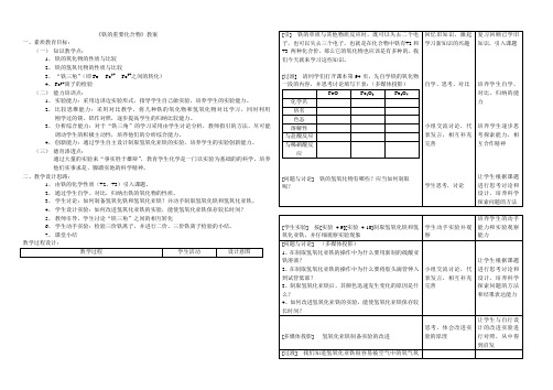 《铁的重要化合物》教案