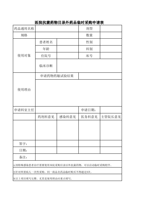 抗菌药物目录外药品临时采购申请表