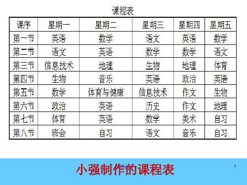 青岛版七年级下册信息技术《工作表的格式化与打印》