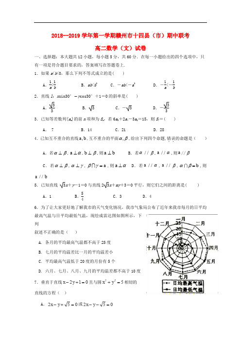 江西省赣州市十四县(市)高二数学上学期期中联考试题 文