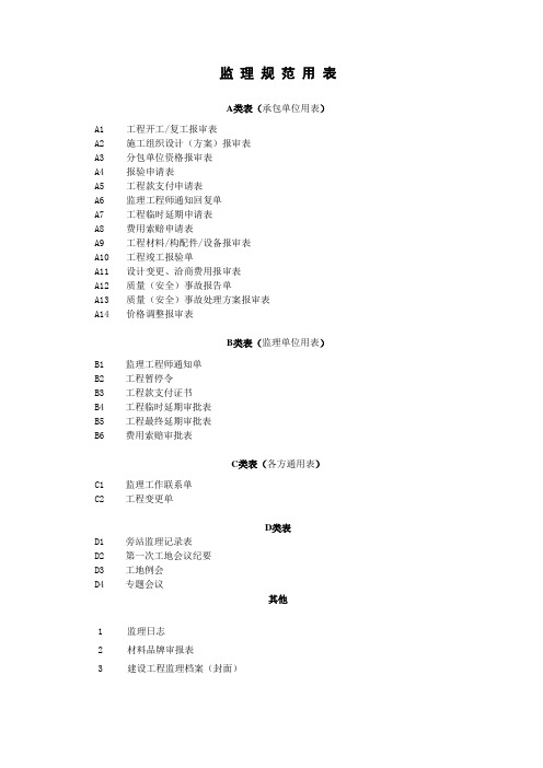 监理工作表格及填报说明、要点