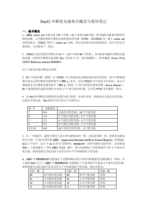 Stm32中断优先级相关概念与使用笔记