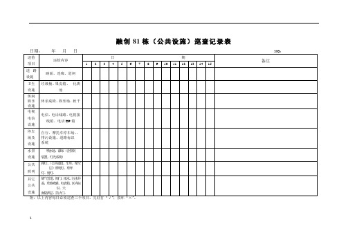 融创81栋(公共设施)巡查记录表2