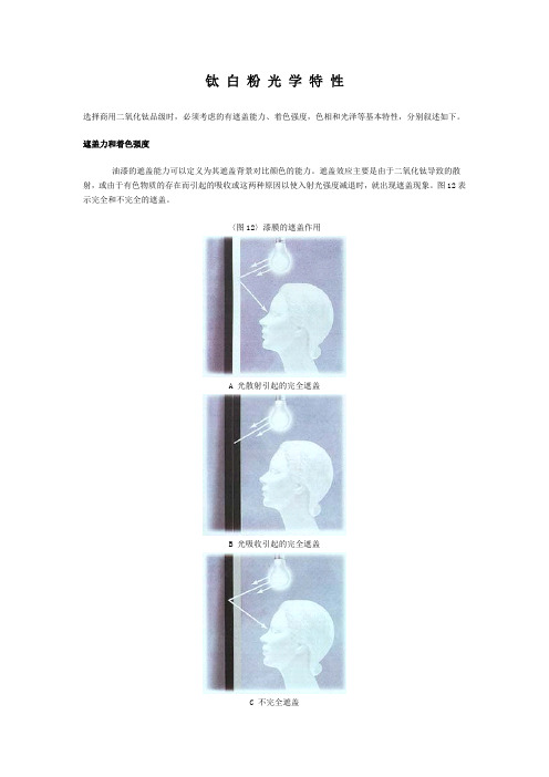 钛白粉(二氧化钛)的光学特性