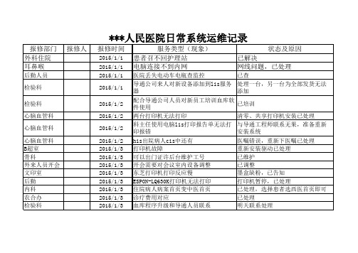 信息网络运行、设备管理和维护、技术文档管理记录