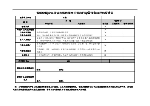 智能家居家电区域市场代理商加盟商日常管理考核评估反馈表