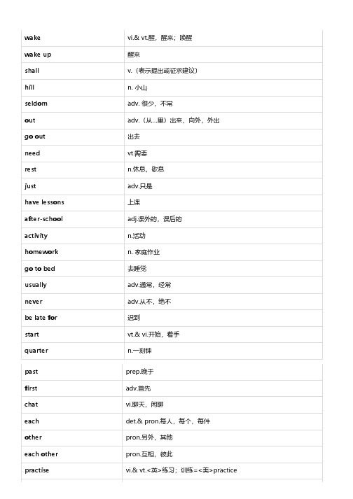 苏教译林版初中英语七年级上册 Unit 4 知识汇总