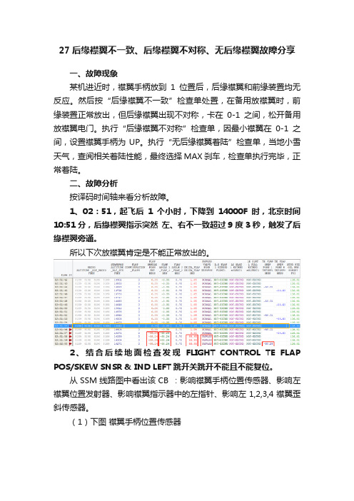 27后缘襟翼不一致、后缘襟翼不对称、无后缘襟翼故障分享