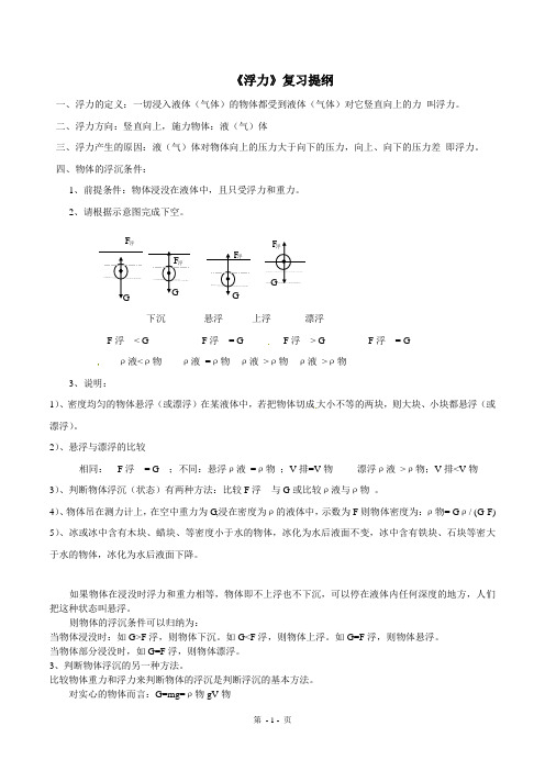 2011年中考物理《 浮力》专题复习提纲111