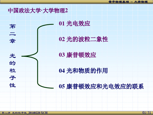 《大学物理2》课件-第二章