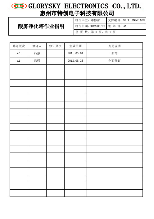 酸雾净化塔作业指引