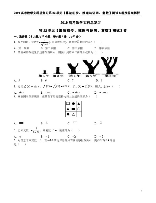 2019高考数学文科总复习第22单元【算法初步、推理与证明、复数】测试B卷及答案解析