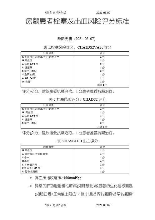 2021年房颤栓塞及出血风险评分