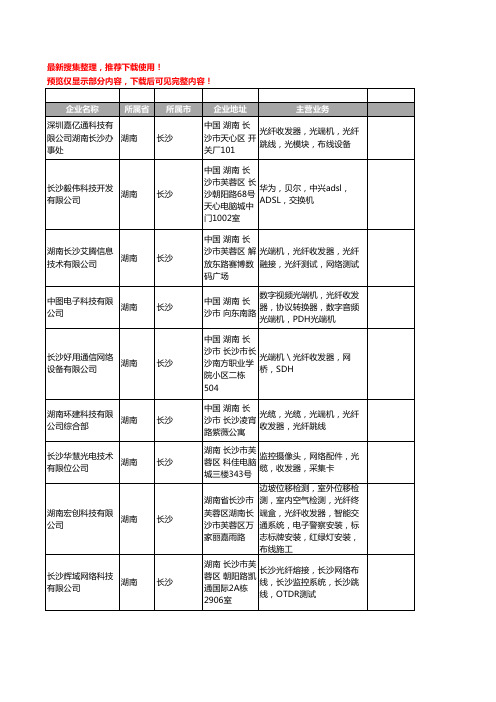 新版湖南省长沙光纤收发器工商企业公司商家名录名单联系方式大全36家