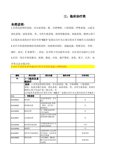 安徽省最新医疗服务价格(临床各系统诊疗)