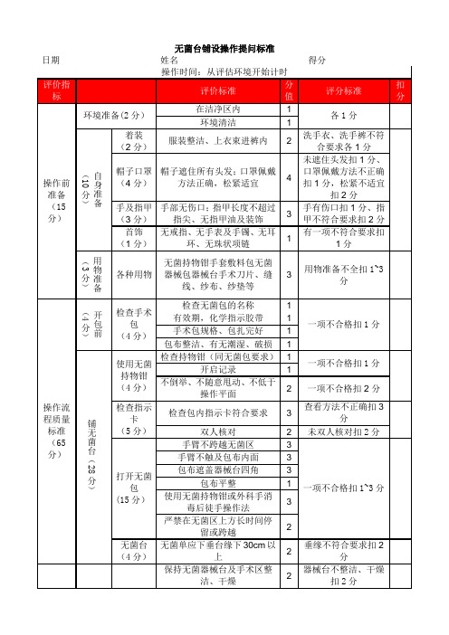 无菌台铺设评分标准