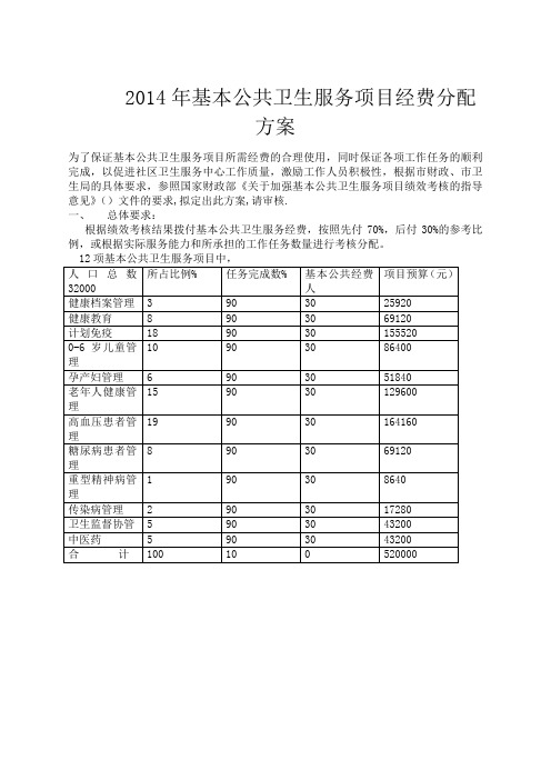 基本公共卫生服务项目经费分配比例方案