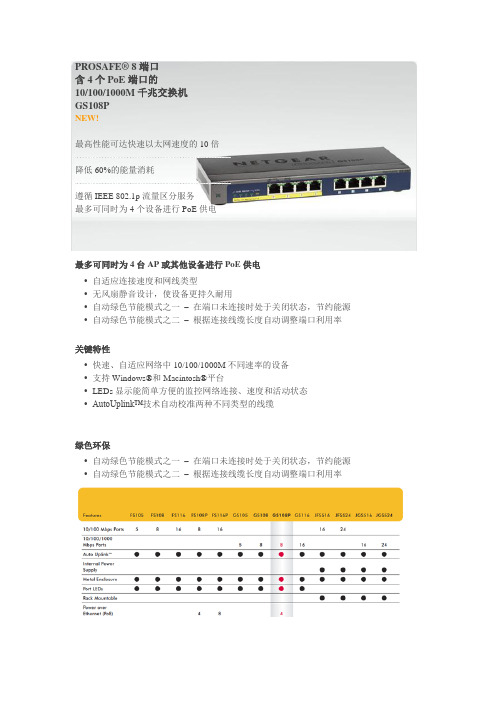 GS108P非网管交换机