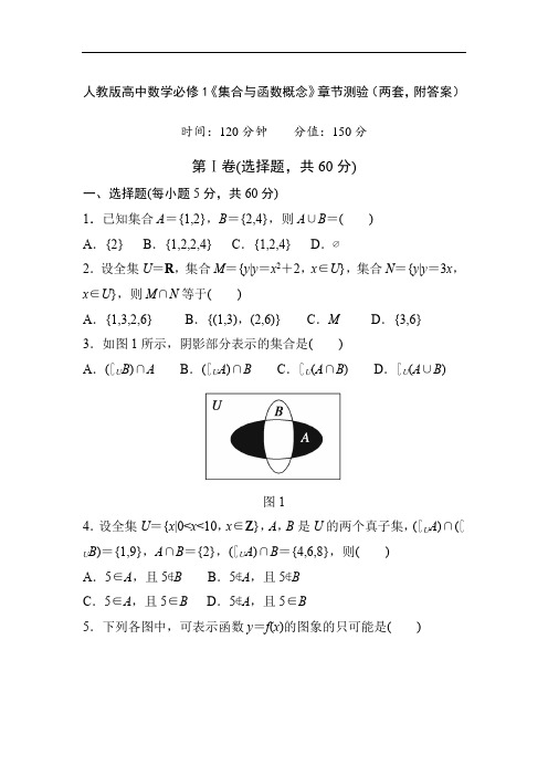 人教版高中数学必修1《集合与函数概念》章节测验(两套,附答案)