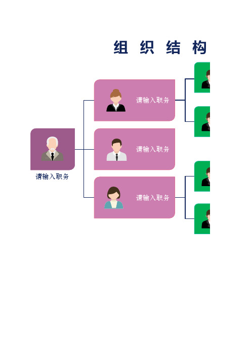 组织结构图模板