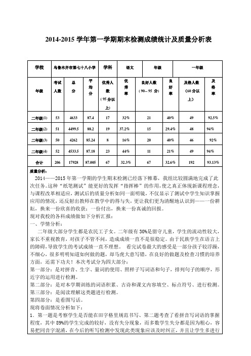 2014-2015学年第一学期期末检测成绩统计及质量分析表