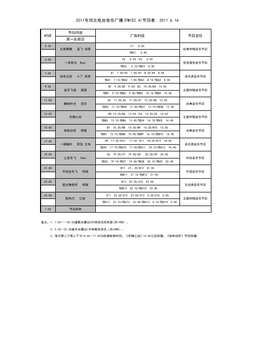 石家庄FM102.4节目表