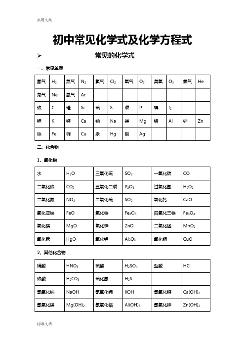 初中常见化学式及化学方程式大全.doc22