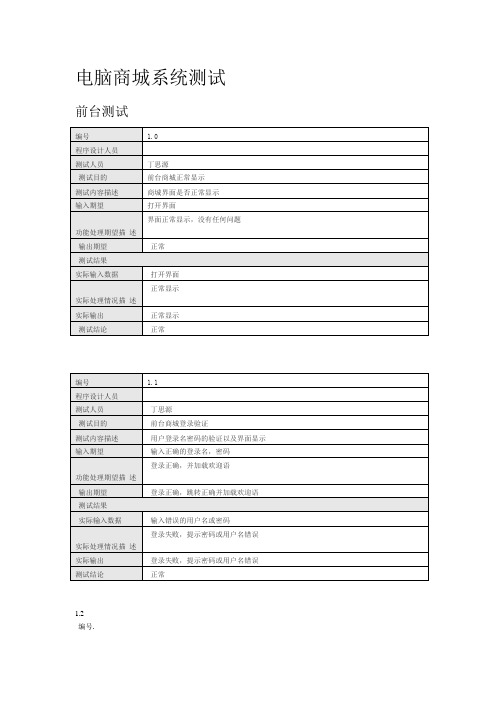 电脑商城系统测试用例