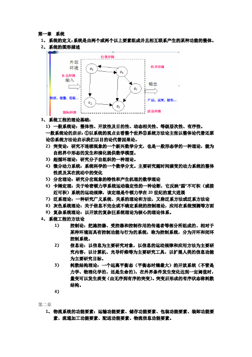 物流系统规划与设计复习讲课讲稿