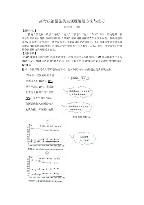 高考政治措施类主观题解题方法与技巧