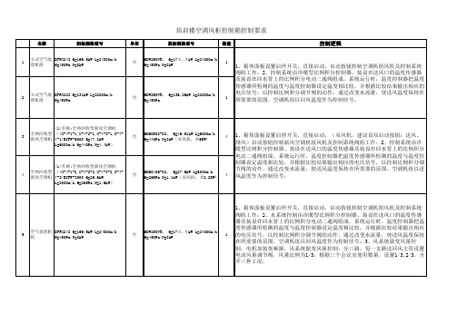 空调风柜控制箱控制逻辑